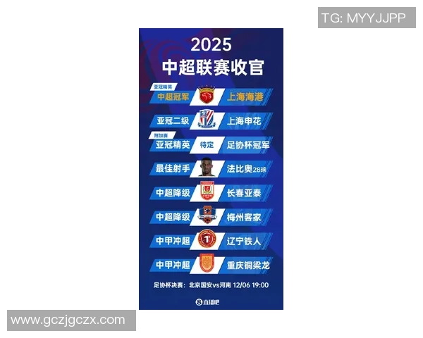 上海海港迎战劲敌，力争主场胜利誓夺三分力挺联赛排名