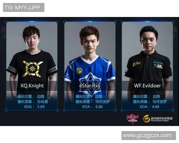 以knight中路为核心解析团队战术打法与赛场影响力