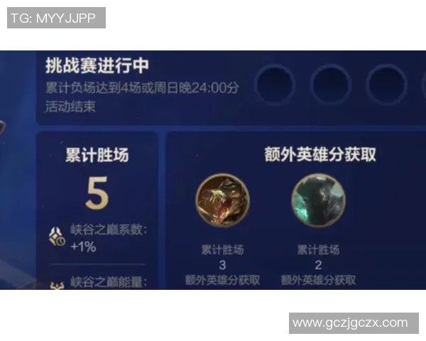 征服峡谷之巅 王者归来 Zeus上单技巧与实战解析 征服峡谷之巅 王者归来 Zeus上单技巧与实战解析