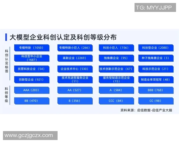 90秒身体扫描助力球员数字档案建立提升运动员管理效率